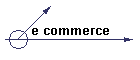 e commerce