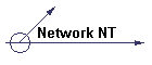 Network NT