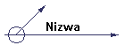 Nizwa